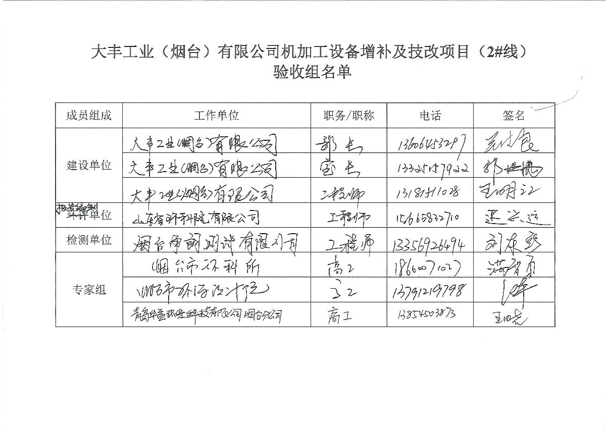 大丰工业（烟台）有限公司机加工设备增补及技改项目（2#线）验收组名单